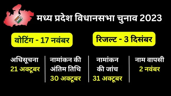 MP Election 2023 All You Need to Know