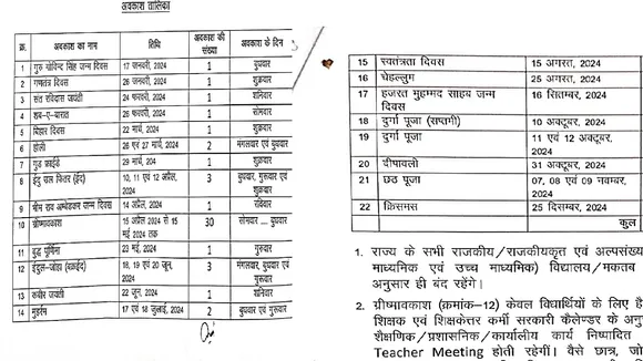 bihar calendar 2024