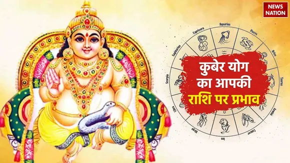 Guru Gochar 2024 Kuber Yog
