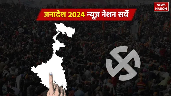 West Bengal Exit poll 2024
