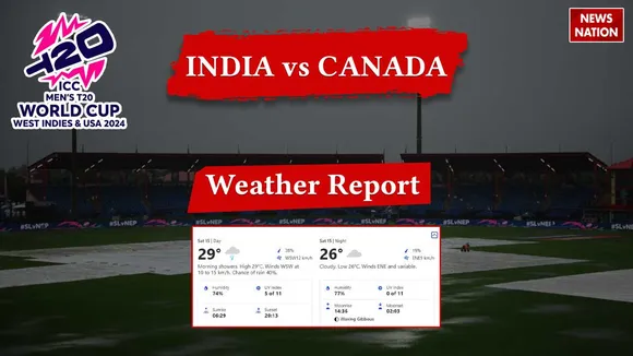 IND vs CAN Florida Weather Report