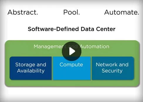 VMware's EVO:RAIL: Simplifying SDDC Management