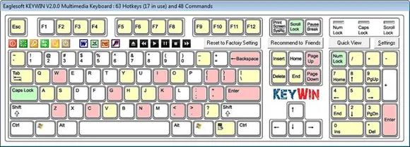 Participate in the PCQuest Productivity Contest and Win 100 full licensed copies of  KEYWIN task automation software