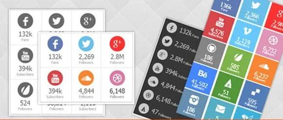 10 Free Plugins to Integrate Social Media With Wordpress