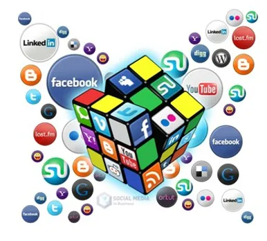 Social Media Platforms:  The New Go-To Place for Recruiters
