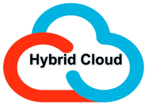 How Hybrid Clouds Play a Key Role in Transforming SMEs