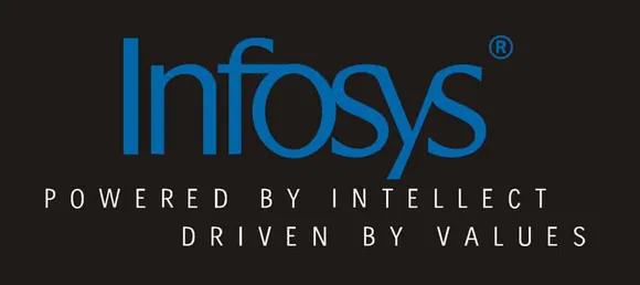 How Infosys is Leading Sustainable Development in Bengaluru?