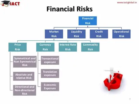 Augmenting Financial Service in Hyderabad through CHRC