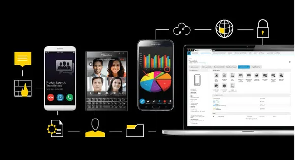 Why BlackBerry’s Focus on Enterprise of Things Matters?