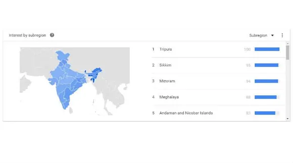 Tier 2 Cities Gaining Reputation throughout Online Shopping Fest