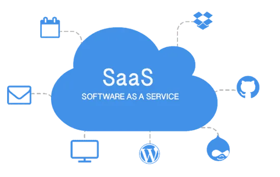 What do SaaS companies need to become “Enterprise SaaS” ready?
