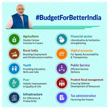 Major Highlights of Union Budget 2017-18: Digital India to Cashless India and more