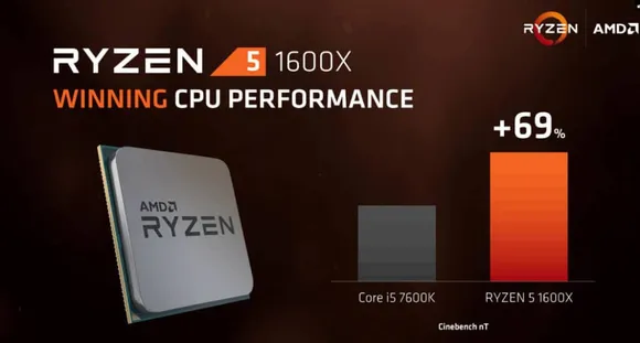 AMD Ryzen5 CPUs To Be Available for Desktop PCs Starting April 11 