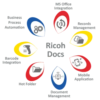 Ricoh India launches RicohDocs 3.0 with enhanced user experience