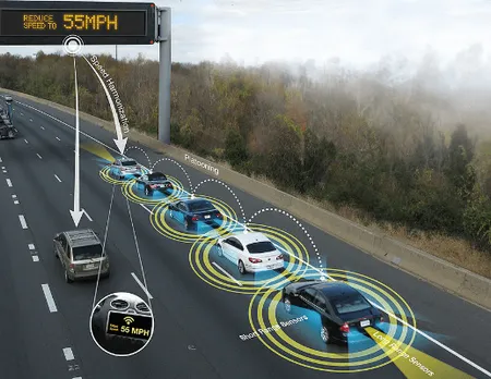 Unlocking the future of IoT: Connected Cars