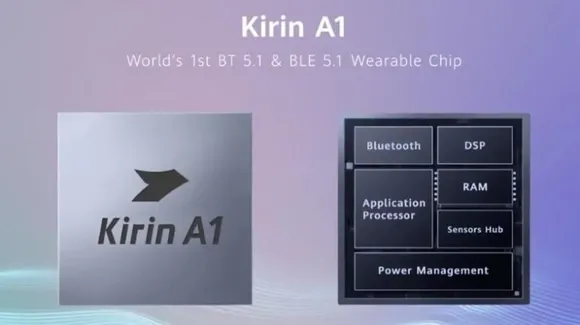 Huawei to launch Kirin A1, world’s first dedicated chipset for ‘wearables’