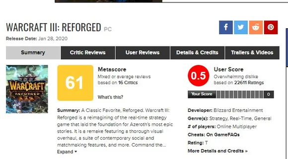 Warcraft III: Reforged lowest rated game on Metacritic, Blizzard offers refunds