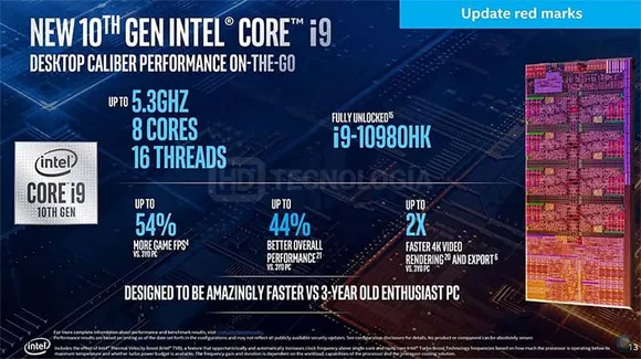 The whole lineup of Intel’s Comet Lake-H has been leaked