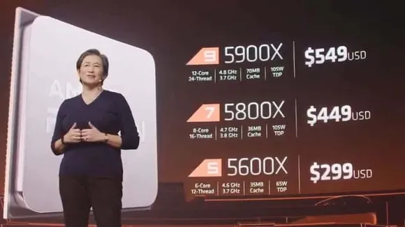 AMD Ryzen 5000 Series Processors Launched, The Fastest Gaming CPUs in the World