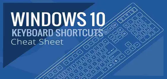 Time-Saving Windows Keyboard Shortcuts That Can Pace-Up Your Work