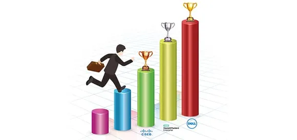 PCQ Enterprise Choice Awards 2021: Dell leads the Server space