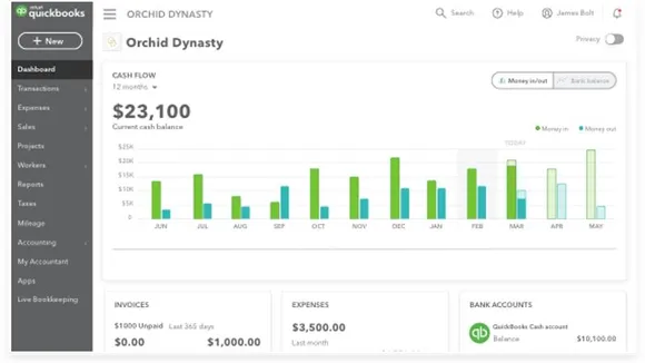 Zoho books offers to support QuickBooks' customers in India