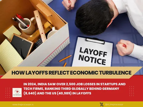 Layoffs: Are Economic Turbulences Redefining Job Security?