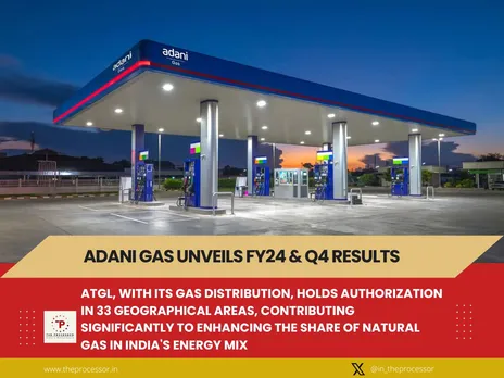 Adani Total Gas Achieves Strong FY24 Results, Expands into New Energy Sectors