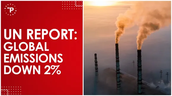 How Does the 2% Emissions Decline Affect Climate Goals?