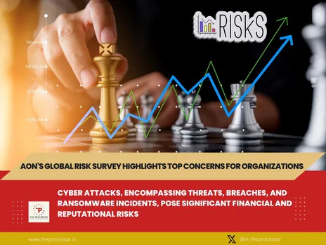 Global Business Risks 2024-25: Insights from Aon's Survey