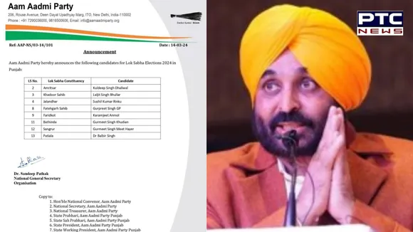 Lok Sabha 2024: AAP ਨੂੰ ਨਹੀਂ ਲੱਭੇ ਆਮ ਆਦਮੀ! ਐਲਾਨੇ 8 ਉਮੀਦਵਾਰਾਂ ਵਿਚੋਂ 5 ਪਹਿਲਾਂ ਹੀ ਕੈਬਨਿਟ 'ਚ ਸ਼ਾਮਲ