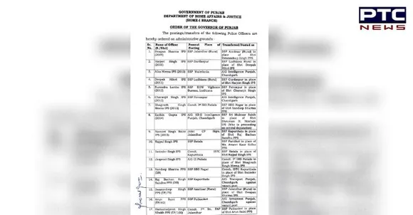 12 SSPs among 19 Punjab police officers transferred