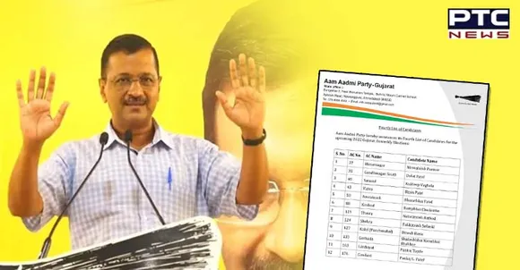 Gujarat polls 2022: Aam Admi Party releases list of 12 more candidates