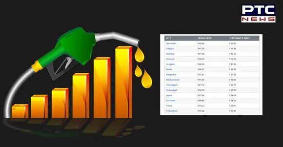 Petrol, Diesel prices in India rise for 12th consecutive day, check latest prices