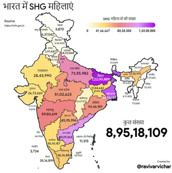 SHG map