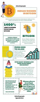 women and crypto 