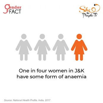 Women data Kashmir Anaemia Census