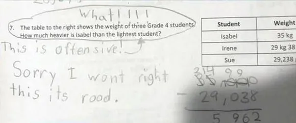 Image result for 10-years-old student earns praise for refusing to answer offensive math problem
