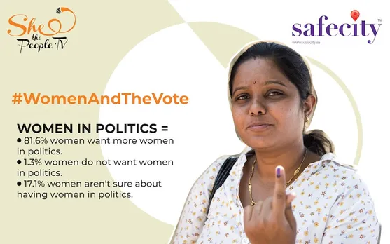 Indian women voters survey