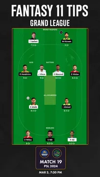 KAR vs MUL Dream11