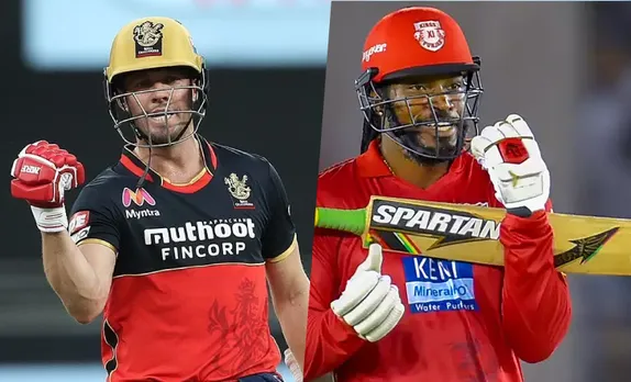 Top five overseas players with most runs in Indian T20 League