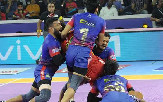Pro Kabaddi League 2022: Full list of retained players of all 12 teams