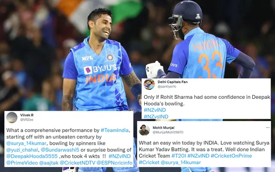 'Comprehensive and dominating win' - Twitter goes bonkers as India beat New Zealand by 65 runs in 2nd T20I