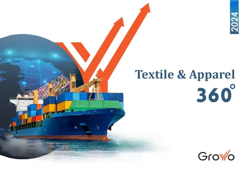 Textile & Apparel 360° Report 2024 Released by Groyyo