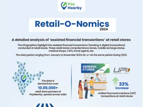 PayNearby Retailonomics 2024.jpg