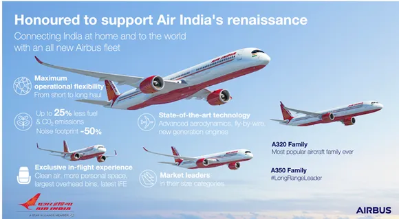 Tata-Owned Air India to Acquire 250 Airbus Aircraft
