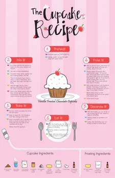 Cupcake_Recipe