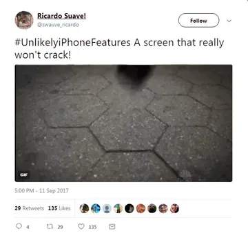 Unlikely iPhone Features