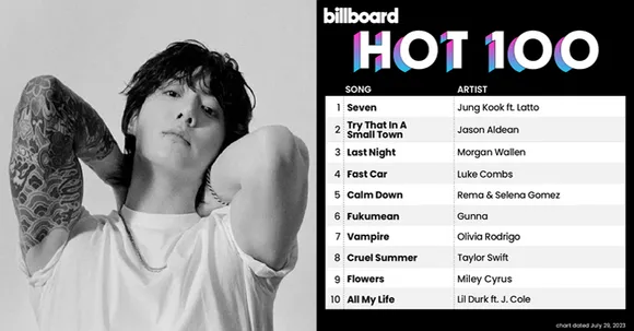 Jungkook’s Seven featuring Latto dominates all the Billboard charts at the number 1 position making it a historic debut for him as a solo artist!