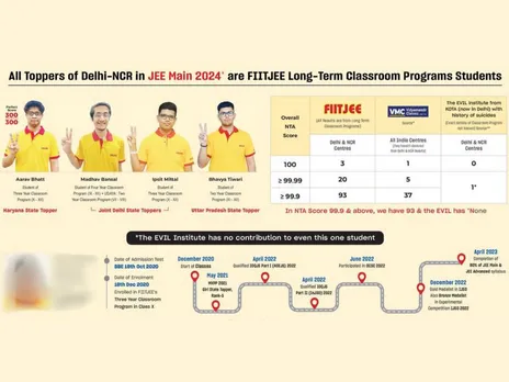 FIITJEE's print ad draws flak for mocking former student